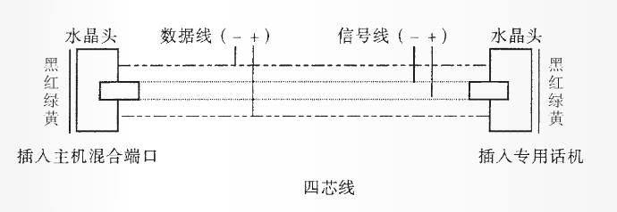 适用于soc3100h和soc3100s交换机