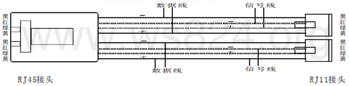 专用话机接线图